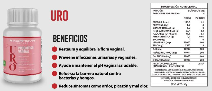 URO VAGINAL PROBIOTICO ™ – Equilibrio Íntimo – Flora Restaurada en 2 Semanas.