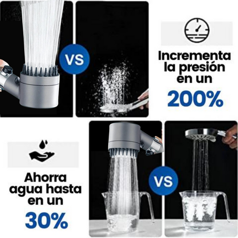 Cabezal De Ducha Alta Presion Redonda™