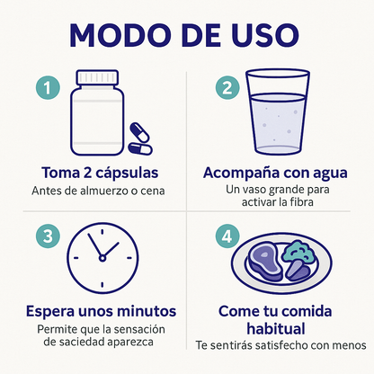 Balloon slim Longevix ™ Cápsulas Naturales – Control del Apetito – Ayuda a Sentirte Lleno Más Rápido.