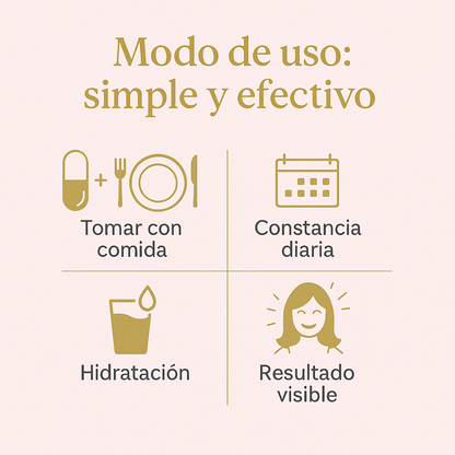 Colágeno y Biotina – Fortalece cabello y piel – Recupera firmeza natural-Repara tu piel.