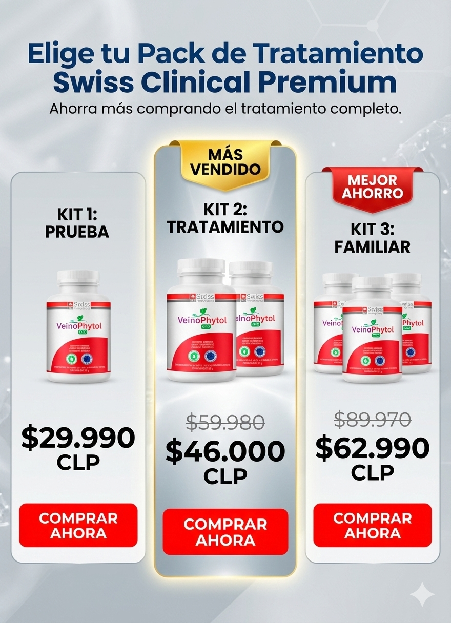 Veinophytol Pro Suplemento para Várices ™ El mismo de la TV