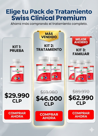 Veinophytol Pro Suplemento para Várices ™ El mismo de la TV